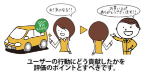 カーディーラーのユーザー視点で考えるVMDとは
