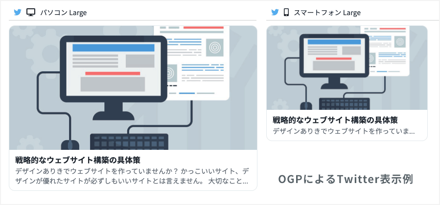 OGPの表示例