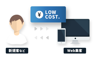 少ないコストで集客