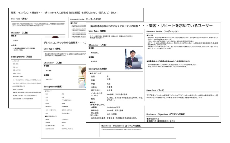 ペルソナの設計